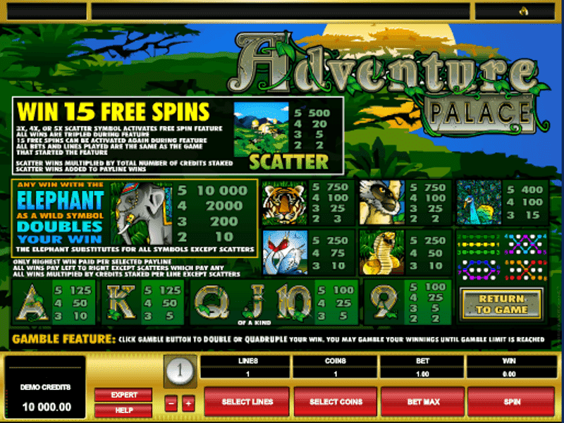 Adventure Palace Pokie