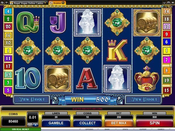 Free Spins and Bonuses Avalon Pokies