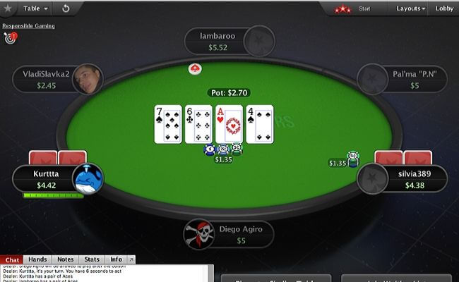 Five Card Draw Poker