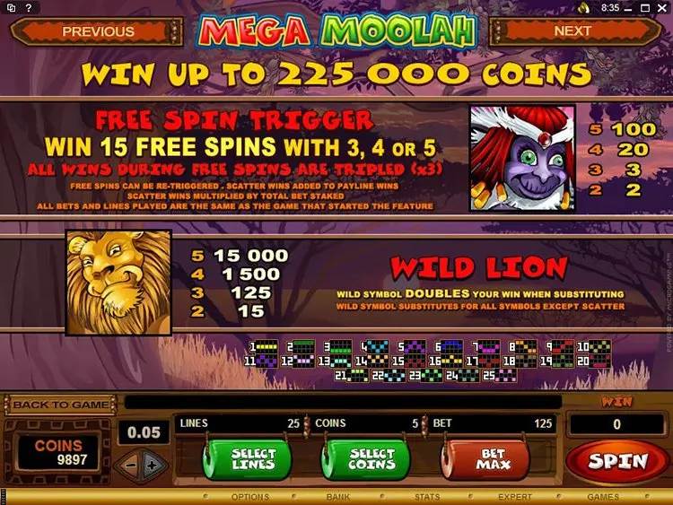 Mega Moolah Free Spins and Bonuses 