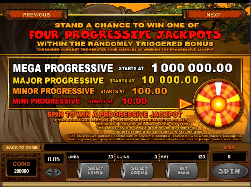 Mega Moolah Jackpots